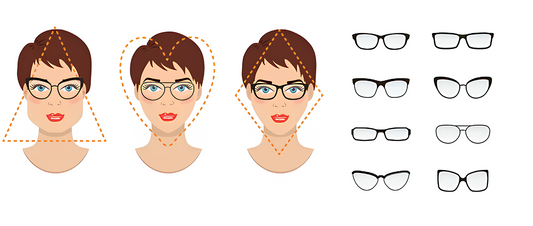 ¿Qué gafas te quedan mejor según la forma de tu cara?